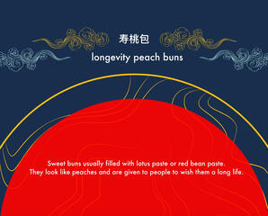 Day 4 - Longevity Peach Buns - given to wish for long life
