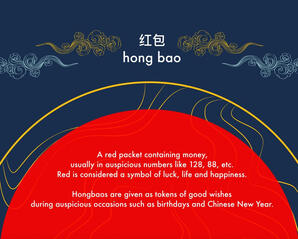 Day 1 - Hong Bao - red packet with money (given on birthdays)